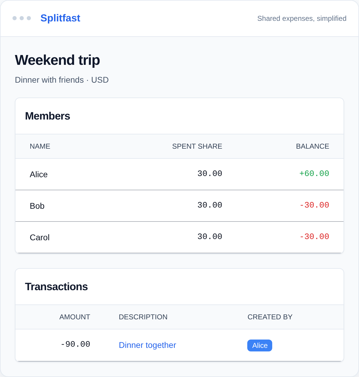 Splitfast group preview showing shared expenses and member balances